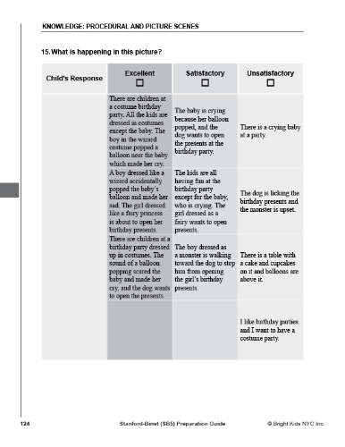 Stanford-Binet Preparation Guide (Pre-K & Kindergarten)