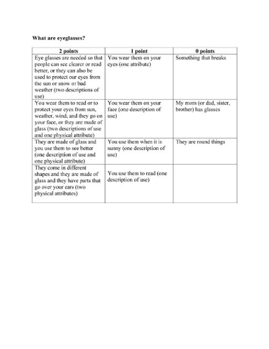 Ultimate Verbal Collection - Pre-K and Kindergarten