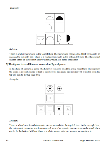 Figural Analogies - Core Concepts (Kindergarten - 4th Grade)